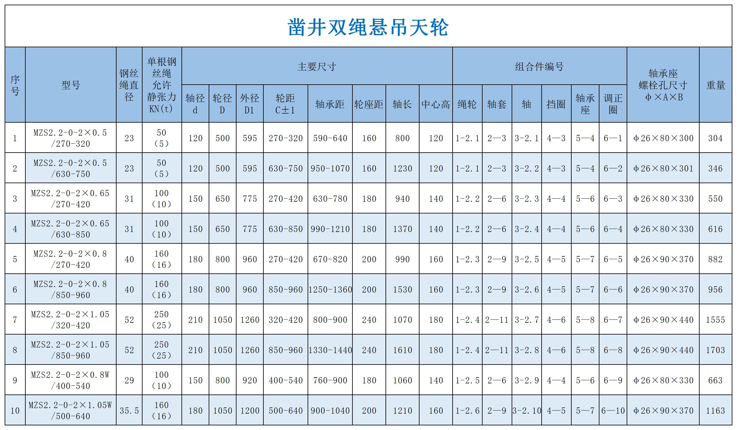 1597462524919421.jpg 鑿井雙繩懸吊天輪.jpg