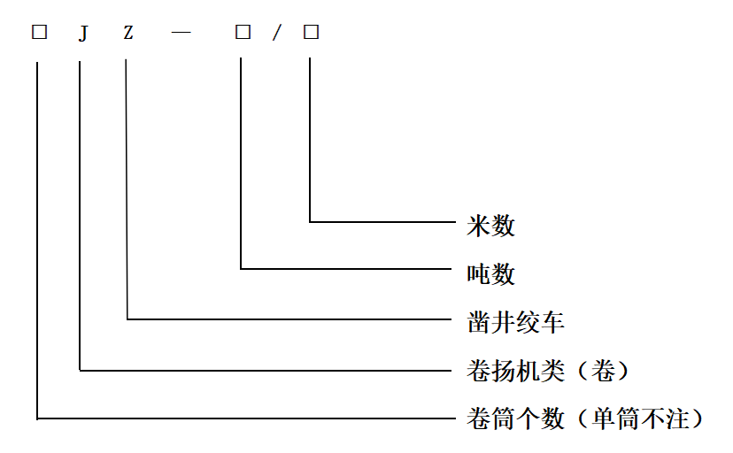 1597801819407036.png JZ鑿井絞車(chē).png