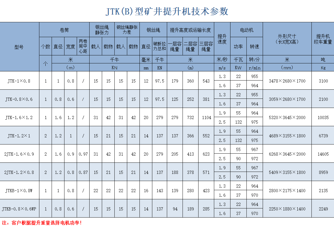 1638847590362805.png JTK.png